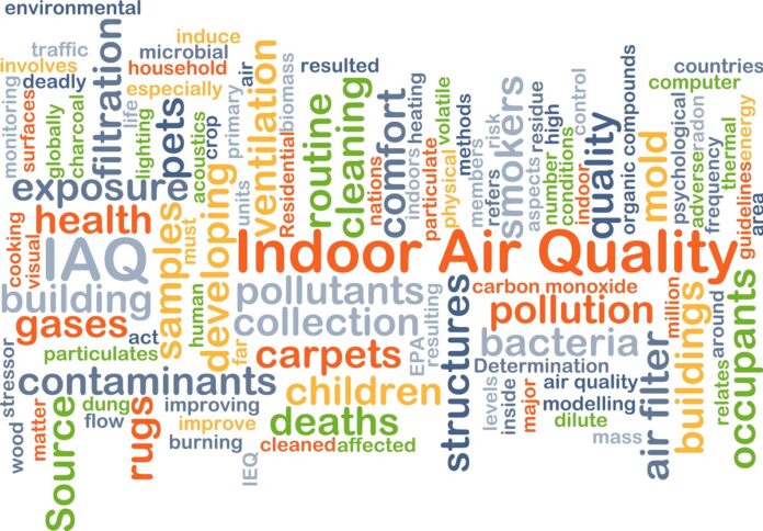 Air Quality at Home Air Quality at Home