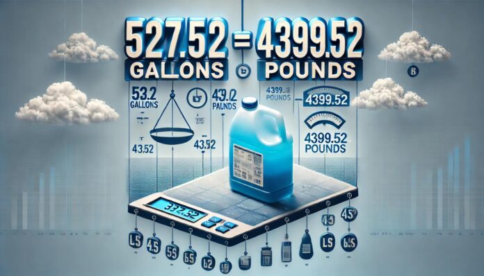 How Much Does 527.52 Into Gallons